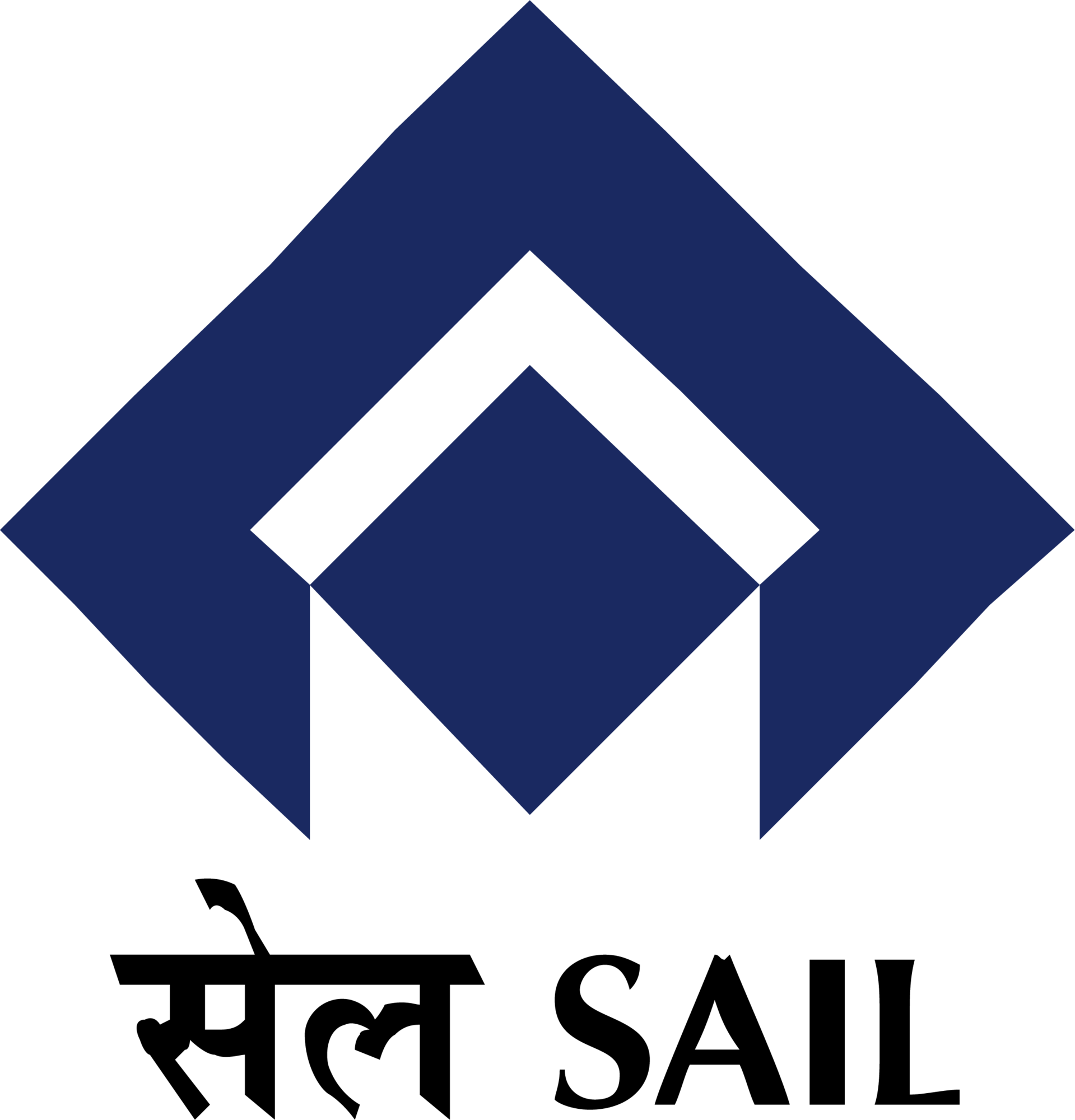 Steel Authority of India logo